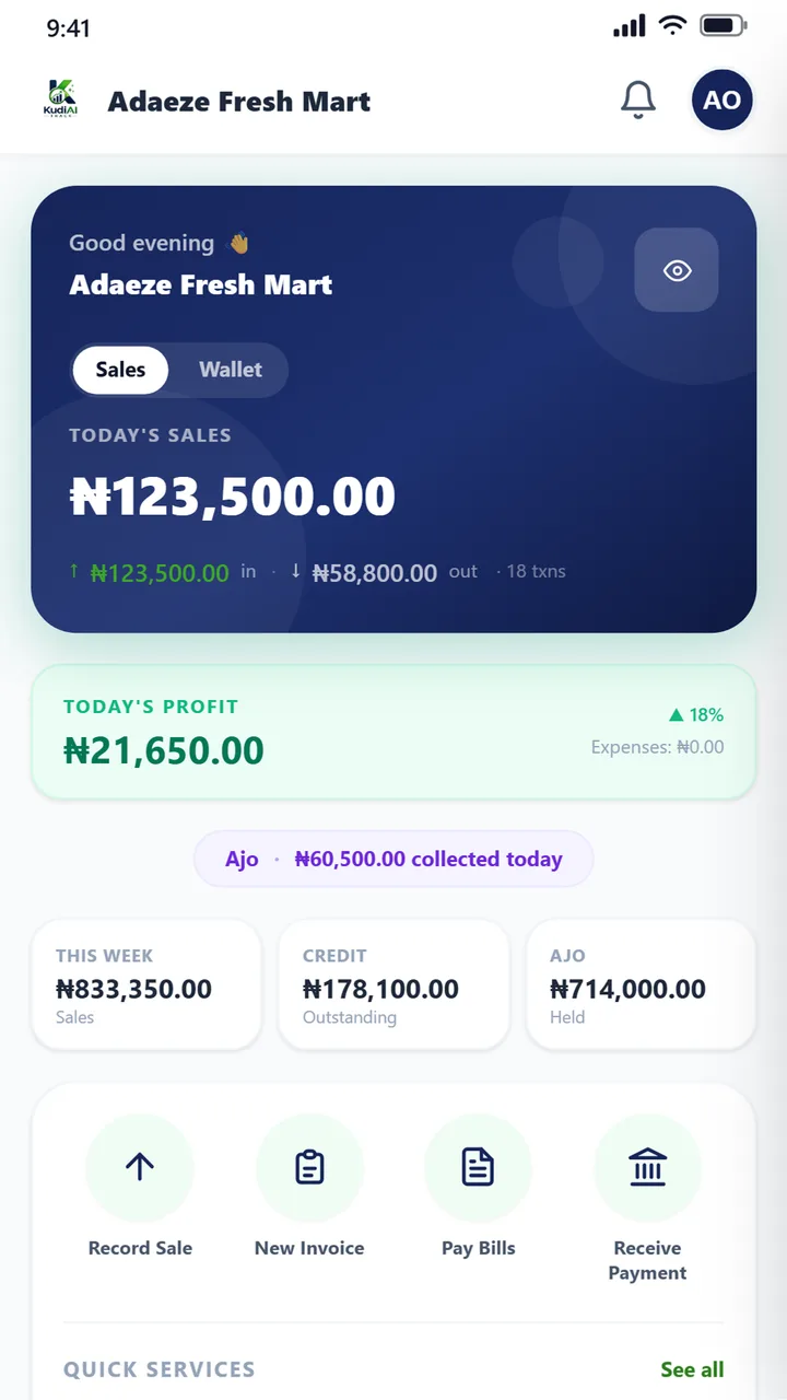 Business dashboard showing today's sales, today's profit, credit outstanding and Ajo collected